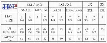 Unisex Sizes Conversion Chart Pictures And Ideas On Pretty