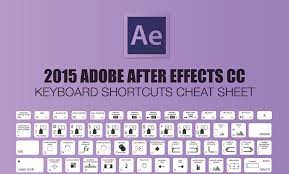 2018 Adobe After Effects Keyboard Shortcuts Cheat Sheet Make A Website Hub Cheat Sheets Keyboard Shortcuts After Effects