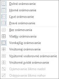 Pridanie Oramovania K Textu Podpora Pre Office