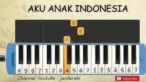Not Pianika Aku Anak Indonesia Tutorial Belajar Pianika Lagu Anak Not Angka Youtube