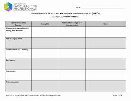 Personal Development Plan Childcare Example Unique Module 3 Create Your Individual Pd How To Plan Personal Development Plan Template Personal Development Plan