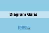 Bagaimana cara penyajian data ke diagram batang? Apa Data Yang Cocok Disajikan Dengan Diagram Garis Sebutkan Contohnya Rumusrumus Com