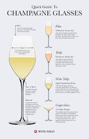 Champagne Flutes Or Glasses Wine Folly