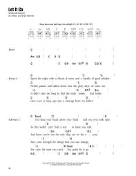 Let It Go by Zac Brown Band Sheet Music for Guitar ChordsLyrics at Sheet  Music Direct