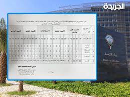 We did not find results for: Ø¬Ø±ÙŠØ¯Ø© Ø§Ù„Ø¬Ø±ÙŠØ¯Ø© Ø§Ù„ÙƒÙˆÙŠØªÙŠØ© Ø§Ù„ØªØ±Ø¨ÙŠØ© ØªØµØ¯Ø± Ø§Ù„Ø®Ø·Ø© Ø§Ù„Ø¯Ø±Ø§Ø³ÙŠØ© Ù„Ù„ØªØ¹Ù„ÙŠÙ… Ø¹Ù† Ø¨ Ø¹Ø¯ ÙˆØªÙ‚Ø³ÙŠÙ… Ø§Ù„Ø¯Ø±Ø¬Ø§Øª