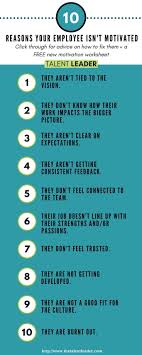 Business Analyst Project Management Analysis Course In 2020 How To Motivate Employees Leadership Management Business Leadership