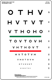 17 Surprising Online Vision Test Chart