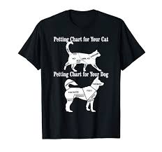 Amazon Com Petting Chart For Dog And Cat Cute Dog And Cute