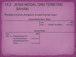 Share supaya ramai dapat manfaat! Prinsip Perakaunan Tingkatan 5 Modul 14 Perakaunan Untuk