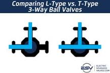 Comparing L-Type (L-Port) vs. T-Type (T-Port) 3-Way Ball ...