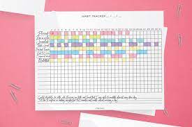 And the rest are really great too! Free Printable Habit Tracker Pdf The Ultimate Habit Tracker Guide