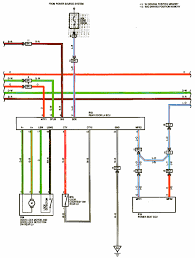 The lexus gs430/300 factory manual is very informative. Wiring Diagram Needed Clublexus Lexus Forum Discussion