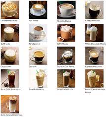 starbucks daki tum kahve isimleri ve turkce anlamlari mmsrn com egitim ve bilgi sitesi