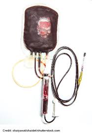 Image result for Blood Transfusion