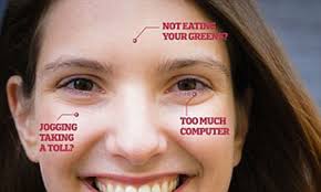 And, unlike any other area of the body, your face is not the easiest area to cover. The Health Warnings Written On Your Face From Overdoing It At The Gym To Eating Too Much Spicy Food How Your Looks Reveal The True Toll Of Your Lifestyle Daily Mail
