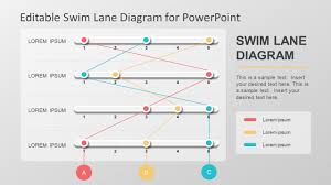 Editable Swim Lane Diagram For Powerpoint