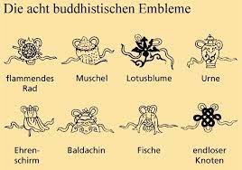 der endlosknoten ist ein rund um den erdball verbreitetes symbol meist eine stilisierte darstellung eines knotens aus e chinesischer knoten knoten weisheiten