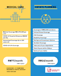 How much is car insurance for a 19 year old? Eugene Moh Pj Team Power Insurance Takaful Advisory Posts Facebook