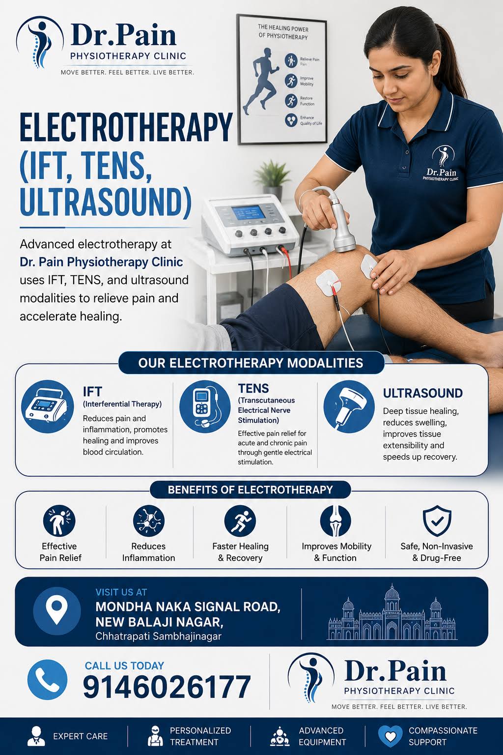 Electrotherapy (IFT, TENS, Ultrasound) product image