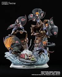 List Of Naruto Shippuden Statues Figures Made By Tsume Information Islnd Em 2020 Boneco Do Naruto Bonecos De Anime Jiraya