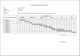 Evaluasi usaha atau bisnis merupakan tahap yang sangat penting didalam Membuat Lembar Rencana Kegiatan Time Schedule Penelitian Skripsi Menggunakan Excel Tutup Kurung