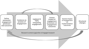 Kim Monteiro (@KimMont_eiro)