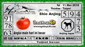 Ahli Hitung Togel Erek Erek Erek Erek Prediksi Jitu 4d Singapore Live 4d Hari Ini Keluar Aki Wilson Bagaimana Membedah Syair Beda Taipei Tomat Singapura