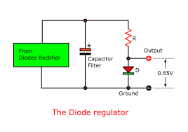 Fixed Voltage Regulator Working Principle Eleccircuit Com In 2020 Voltage Regulator Electronic Circuit Projects Circuit Projects