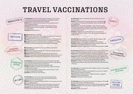 The rabies vaccine was the first human vaccine where the virus was attenuated in a laboratory. Protecting People With Multiple Sclerosis Through Vaccination Practical Neurology