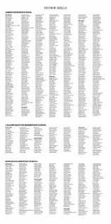 Daily Press from Newport News, Virginia