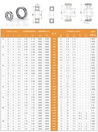 flange bearing size chart best picture of chart anyimage org