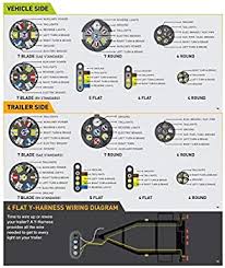 Boat trailer wiring diagram 4 pin archives alivna co save wiring. Amazon Com Hopkins 48205 4 Wire Flat Connector Set With Splice Connectors Automotive