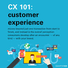 Customer Experience Definition Customer Experience Business Articles Experience