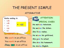 I play with a ball. Simple Present Tense Lesson Plan Munawarunnisa Nazneen