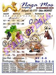 1 New Message Kode Syair Hongkong 3 Desember 2020 Forum Syair Togel Hongkong Singapura Sydney