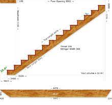 Stair Calculator Stairs Woodworking Remodel