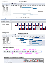 Data Visualization Tools Gantt Chart Components 11 1 2 1 0