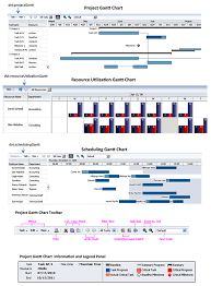 data visualization tools gantt chart components 11 1 2 1 0