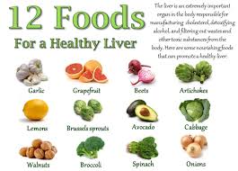 12 Foods For A Healthier Liver Fatty Liver Disease Diet Healthy Liver Diet Liver Disease Diet