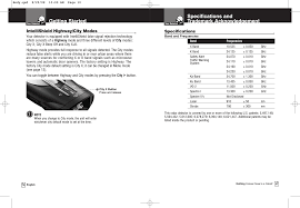 Archivo pdf 2.74 mb, 23 páginas. Xrs9845 Radar Detector User Manual Xrs 9845 L4 Cobra Electronics