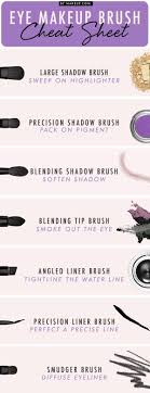 charts to make your makeup easier