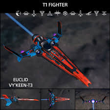 Spider Man S T1 Single Thruster Starjumper Long Nose Fighter In Blue And Red T3 Vy Keen System No Man S Sky Concept Ships Fighter