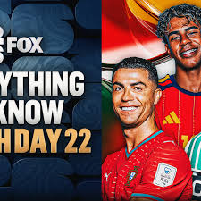 Lamine Yamal, Cristiano Ronaldo Keep Round of 32 Action Going At The World Cup
