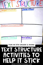 Text Structure Activities Students Will Love In 2020 Text Structure Activities Teaching Text Structure Text Structure