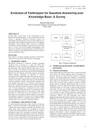 Thank you to markku uolevi hassinen for correcting some mistakes. Pdf Evolution Of Techniques For Question Answering Over Knowledge Base A Survey