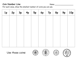Worksheets are exploring money, name class, grade one how many how much, grade one saving money, counting money coins, grade 3 counting money work, grade 3 counting money work, mathsphere. Money Worksheets Teaching Resources