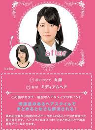 顔のカタチ 丸顔 髪型 ミディアムヘア この顔のカタチ 髪型のヘア メイクのポイント 清潔感のあるヘアスタイルでまとめると幼さも解消される 高めの位置から角度のあるチークを入れることで引き締まった顔に見えます ヘアスタイルはスッキリとまとめることで清潔感を