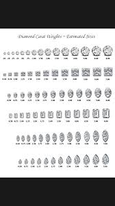 pin by christiniv mungleng on diamonds info diamond sizes