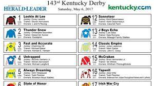 Kentucky derby 2021 wallpaper is match and guidelines that suggested for you, for ideas about you search. Printable Post Positions Silks Odds For 2017 Kentucky Derby Lexington Herald Leader