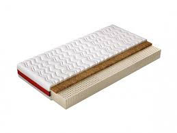 Die anzahl der liegezonen allein sagt noch nichts über die qualität der matratze aus. Wie Wahle Ich Die Richtige Matratze Jjmobel Mobelhersteller Aus Polen Online Kaufen